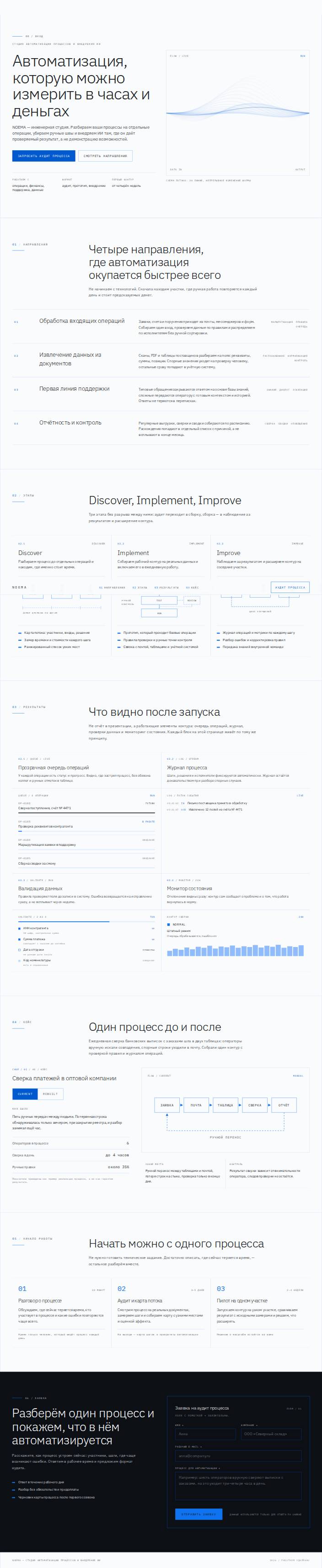 Шаблон «NOEMA — автоматизация и ИИ»